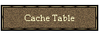 Cache Table